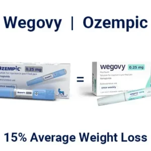 Buy Ozempic Weight Loss Injection